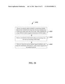 TIME DIVISION MULTIPLEXED ORBITAL ANGULAR MOMENTUM BASED COMMUNICATION diagram and image