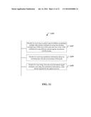 TIME DIVISION MULTIPLEXED ORBITAL ANGULAR MOMENTUM BASED COMMUNICATION diagram and image