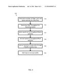 SYSTEM AND METHOD OF FLOW SHAPING TO REDUCE IMPACT OF INCAST     COMMUNICATIONS diagram and image
