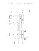 METHOD AND SYSTEM FOR ANALYZING A DATA FLOW diagram and image