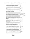 System and Method for Minimizing Motion Artifacts During the Fusion of an     Image Bracket Based On Preview Frame Analysis diagram and image