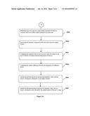 System and Method for Minimizing Motion Artifacts During the Fusion of an     Image Bracket Based On Preview Frame Analysis diagram and image