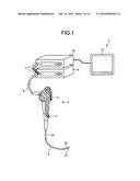 IMAGING UNIT AND ENDOSCOPE APPARATUS diagram and image