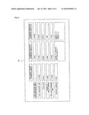 PRODUCTION OPTIMIZATION DEVICE OF COMPONENT MOUNTING LINE diagram and image