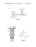 METHOD AND APPARATUS FOR EARLY DETECTION OF KICKS diagram and image