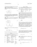 METHOD AND APPARATUS FOR EARLY DETECTION OF KICKS diagram and image