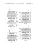 Downhole Assembly Employing Wired Drill Pipe diagram and image