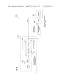 ARRANGEMENT AND METHOD FOR CHECKING THE ENTROPY OF A RANDOM NUMBER     SEQUENCE diagram and image