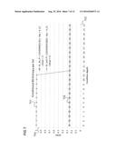 ARRANGEMENT AND METHOD FOR CHECKING THE ENTROPY OF A RANDOM NUMBER     SEQUENCE diagram and image