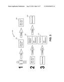 TASK SEQUENCER diagram and image