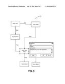 TASK SEQUENCER diagram and image