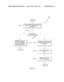 ACQUIRING DIAGNOSTIC DATA SELECTIVELY diagram and image