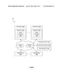 MANAGING NETWORK FAILURE USING BACK-UP NETWORKS diagram and image