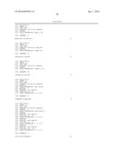 Animal Models and Therapeutic Molecules diagram and image