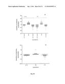 Animal Models and Therapeutic Molecules diagram and image