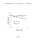 METHOD FOR POOLING HEPATOCYTES diagram and image