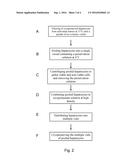 METHOD FOR POOLING HEPATOCYTES diagram and image