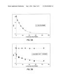 SOLUTIONS FOR INCREASING THE STABILITY AND SHELF LIFE OF AN ORGAN AND     TISSUE PRESERVATION SOLUTION diagram and image