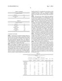 QUATERNARY FUNGICIDAL MIXTURE diagram and image