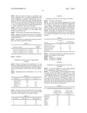 PROCESS FLAVOURS WITH LOW ACRYLAMIDE diagram and image