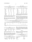 METHODS FOR THE PRODUCTION AND USE OF MYCELIAL LIQUID TISSUE CULTURE diagram and image