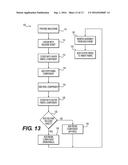 CUSHIONED STABILIZING SOCK AND METHOD diagram and image