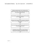 Floor Cleaning Machines Having Intelligent Systems, Associated     Sub-Assemblies Incorporating Intelligent Systems, and Associated Methods     of Use diagram and image