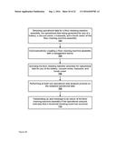 Riding Floor Cleaning Machines Having Intelligent Systems, Associated     Sub-Assemblies Incorporating Intelligent Systems, and Associated Methods     of Use diagram and image