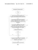 TEMPERATURE MEASUREMENT DEVICE AND TEMPERATURE MEASUREMENT METHOD diagram and image