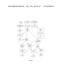 ELECTROCARDIOGRAM SIGNAL DETECTION diagram and image