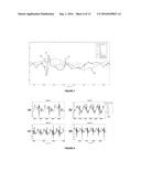 METHOD AND APPARATUS FOR MONITORING QUALITY OF A DYNAMIC ACTIVITY OF A     BODY diagram and image