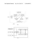 INTERACTIVE HEARING DIAGNOSIS AND TREATMENT SYSTEM BASED ON WIRELESS     MOBILE COMMUNICATION PLATFORM diagram and image