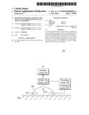 Method and Apparatus for Effective Detection of Respiratory Blockage Using     CO2 Monitor diagram and image