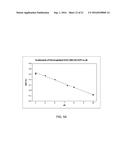 PH MICROSENSOR FOR GLUCOSE AND OTHER ANALYTE SENSOR FAULT DETECTION diagram and image