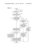 CONTROL APPARATUS, CONTROL METHOD, AND PROGRAM diagram and image