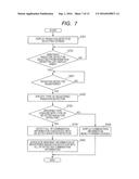 CONTROL APPARATUS, CONTROL METHOD, AND PROGRAM diagram and image