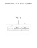 CONTROL APPARATUS, CONTROL METHOD, AND PROGRAM diagram and image