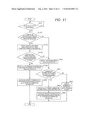 CONTROL APPARATUS, CONTROL METHOD, AND PROGRAM diagram and image