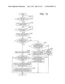 CONTROL APPARATUS, CONTROL METHOD, AND PROGRAM diagram and image