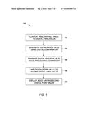 SYSTEM AND METHOD FOR IMAGE COMPRESSION IN X-RAY IMAGING SYSTEMS diagram and image