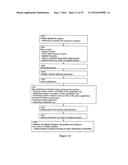 SYSTEMS, METHODS AND DEVICES FOR ANATOMICAL REGISTRATION AND SURGICAL     LOCALIZATION diagram and image