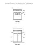 Gender Specific Implant and Packaging diagram and image