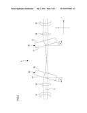 LASER EYE SURGERY APPARATUS AND ABERRATION COMPENSATION METHOD diagram and image