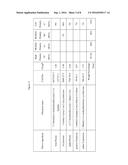 Oral Care Compositions Containing Polyethylene Glycol For Physical     Stability diagram and image