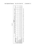 Oral Care Compositions Containing Polyethylene Glycol For Physical     Stability diagram and image