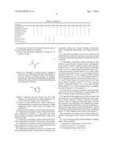 METHOD AND COMPOSITION TO REMODELLING KERATINIC FIBER diagram and image