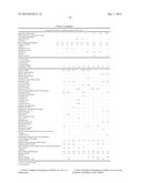 USE OF MONO ORNITHINE KETOGLUTARATE (MOKG) diagram and image