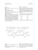 HAIR TREATMENT AGENT COMPRISING POLYALKOXY ALKYL AMINO-SUBSTITUTED     SILOXANES diagram and image