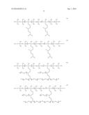 HAIR TREATMENT AGENT COMPRISING POLYALKOXY ALKYL AMINO-SUBSTITUTED     SILOXANES diagram and image