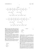 HAIR TREATMENT AGENT COMPRISING POLYALKOXY ALKYL AMINO-SUBSTITUTED     SILOXANES diagram and image